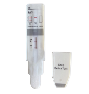 Extra Sensitive Drug Screening Device Cot Cotinine / Nicotine Oral Fluid Home