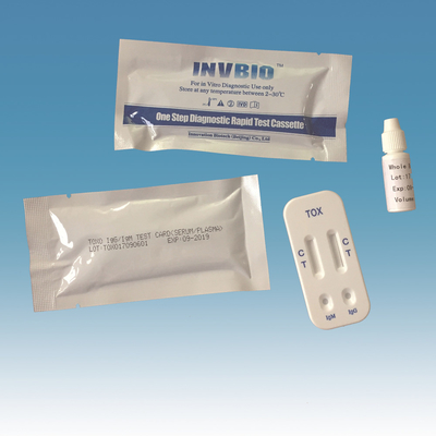 INVBIO Toxoplasma Toxo Pregnancy Rapid Test Antibody IgG / IgM Blood Combo Panel