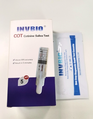 Single Panel Oral 20ng/ml Saliva Test Kit Nicotine / Cotinine / Tobacco At Home