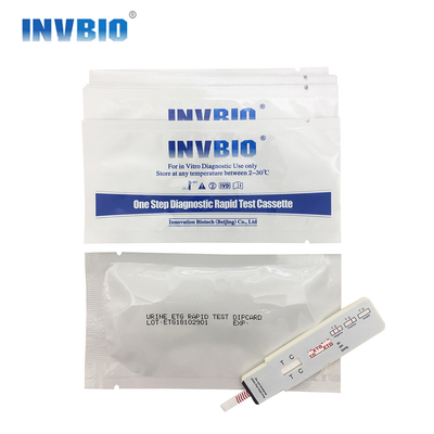 Accurate Results Urine Etg Rapid Test Dip Card Self Test Identify Health