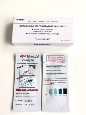 Fast Saliva Alcohol Test Strips Accuracy Self Test At Home