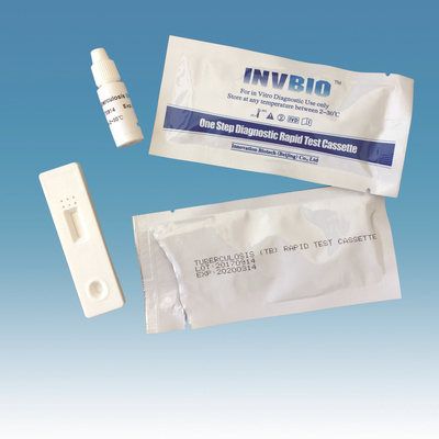 Medical IVD rapid diagnostic test kits TB Test Card