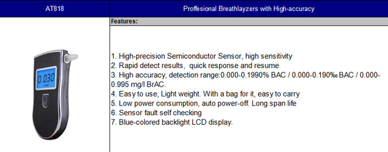 Professional High Accuracy Handheld Alcohol Breath Tester Digital At818