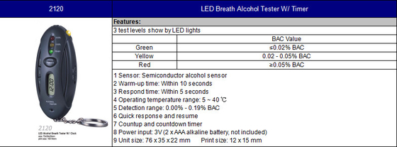 Black Led Lights Show Breathalyzer Alcohol Tester With Timer Quick Response For Drive Safety
