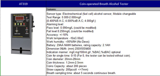 Black / White Custom Coin Operated Breathalyzer Machines For Bar Public