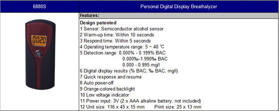 High Accuracy Lcd Breathalyzer Alcohol Tester With Mouthpieces