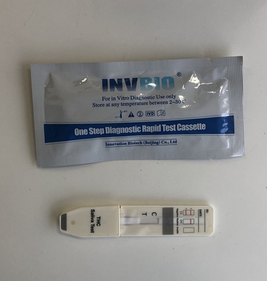 Marijuana / Cannabis THC Rapid Test Device With 25 Ng/ML