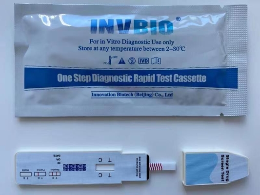 Single Panel Marijuana / Thc Saliva Drug Test Private Self Diagnostic