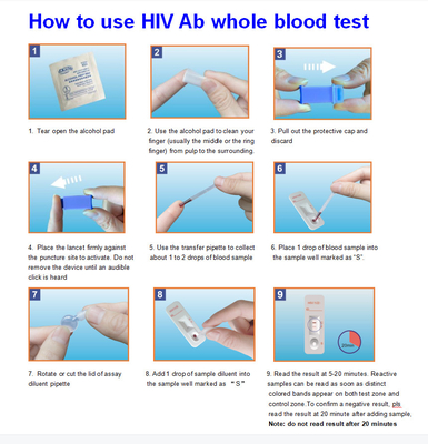 Quick Finger Prick Determine Std Rapid Hiv Blood Test Kit Ce Iso Certificate