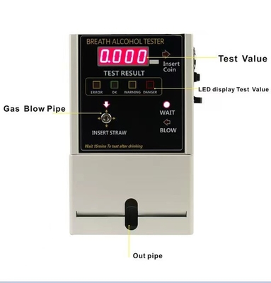 Black / White Custom Coin Operated Breathalyzer Machines For Bar Public