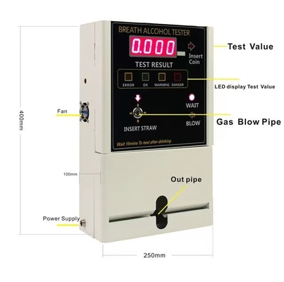 Black / White Custom Coin Operated Breathalyzer Machines For Bar Public