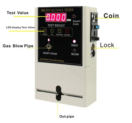 Black / White Custom Coin Operated Breathalyzer Machines For Bar Public