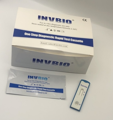 VDRL Disease Treponema Pallidum Antibody Screen TPHA Syphilis TP CE Approved