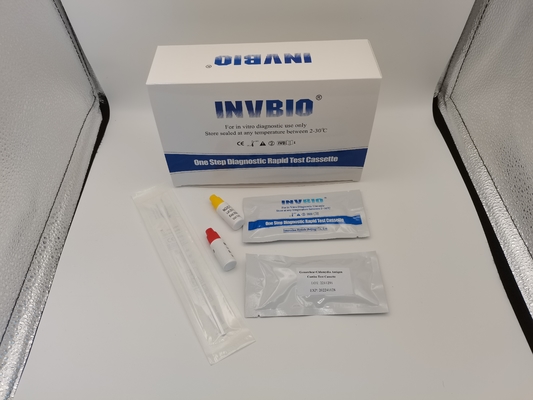 Portable Gonorrhea Chlamydia Combo Test For Health Detection