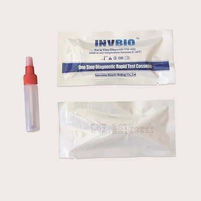 Private Convenient H.Pylori Ag Rapid Test At Home