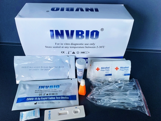 SARS-Cov-2 COVID-19 Neutralizing Antibody Rapid Test