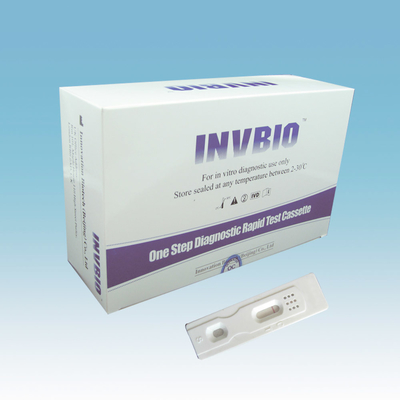 Medical IVD rapid diagnostic test kits TB Test Card