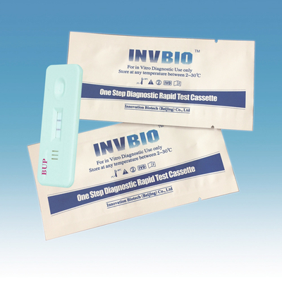 INVBIO Buprenorphine BUP Drug Abuse Test Kit 25 Tests / Box