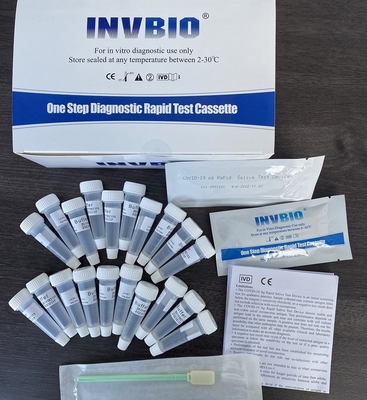 SARS-CoV-2 Coronavirus Saliva Antigen Rapid Test Kit 98.21% Accuracy