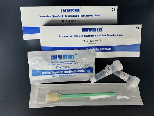 SARS-CoV-2 Coronavirus Antigen Saliva Self Test Kit 25pcs/ Box