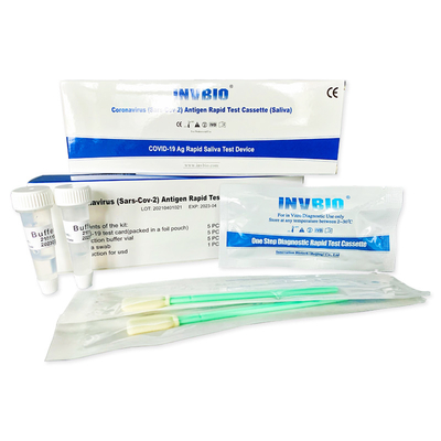 95.6% Sensitivity Antigen H Pylori Rapid Test Kit Card Format
