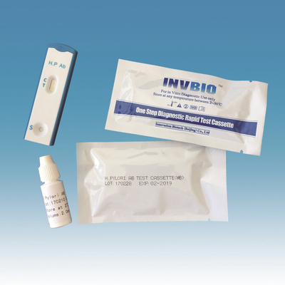Highly Sensitive One Step H. Pylori Ag Feces Rapid Test Card
