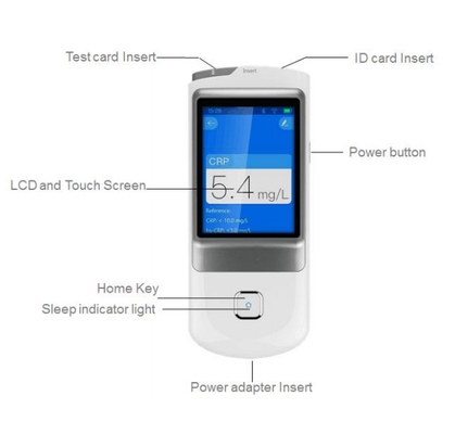Intelligent Poct Quantitative Immunoassay Analyzer With 2.8 Inch Colorful Touch Screen